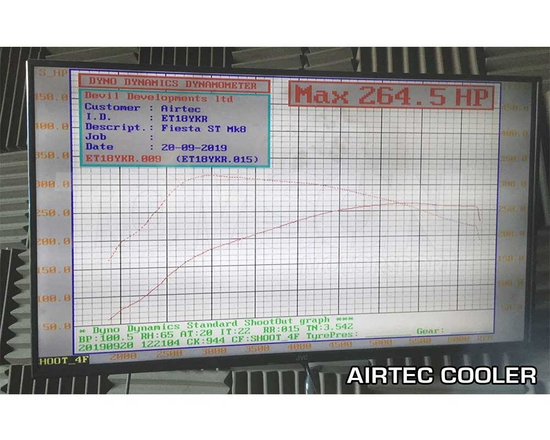 Airtec Motorsport ATINTFO42 intercooler Ford Fiesta ST (ST200) Mk8 1.5 EcoBoost