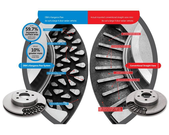 DBA DBA655S-10 Street T2 Slot brake rotor Subaru Impreza WRX 2007-2011, WRX STI 2000-2007 (rear)