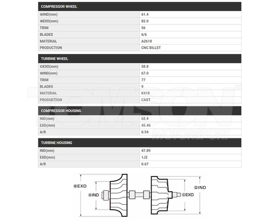 Zestaw turbosprężarki (turbo kit) Tomei TB403A-TY04A ARMS BX-Series BX8280 Toyota Supra MK3 (JZA70), Soarer, Chaser 1JZ-GTE (450 KM)
