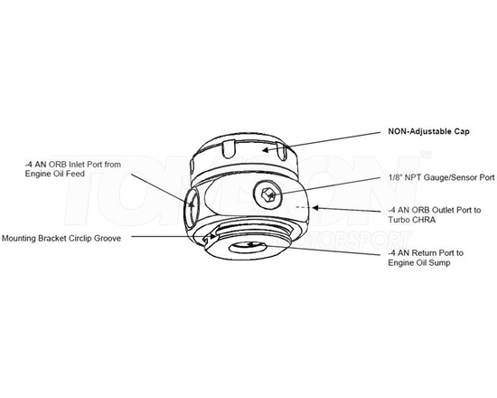 Regulator ciśnienia oleju (restryktor) Turbosmart TS-0801-1002 OPR T40 (40 psi) do turbosprężarek (niebieski)